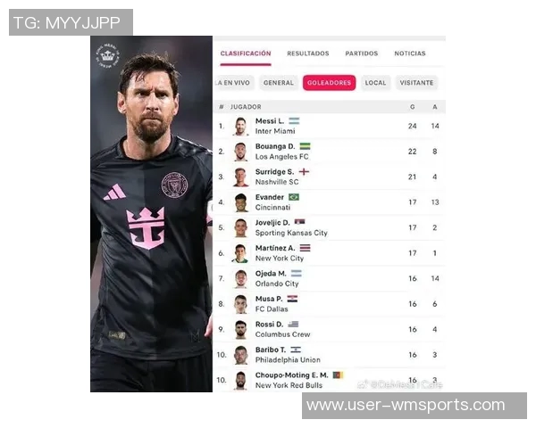 梅西新合同年薪稳定保持在1200万美元仅次于孙兴慜成为全球第二高薪球员