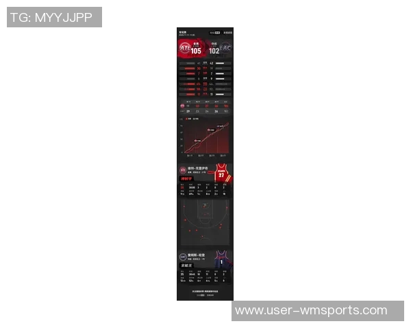 哈登缺阵对决快船雷霆ESPN胜率分析揭示悬念不再